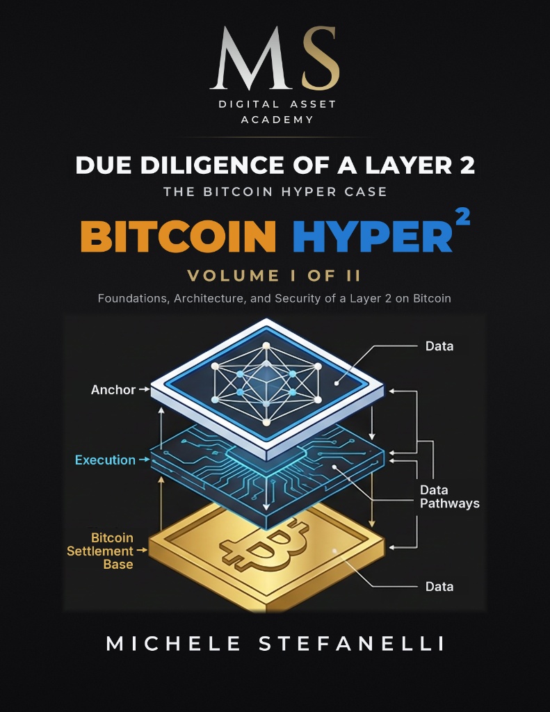 Due Diligence of a Layer 2 – The Bitcoin Hyper Case, Volume I, от Michele Stefanelli